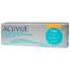 Acuvue Oasys 1-day For Astigmatism With Hydralux