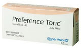 Preference Toric